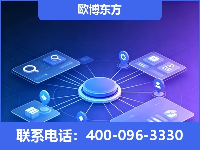 马尔康-生成式引擎优化