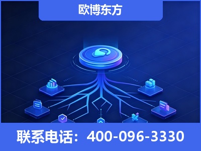 马尔康-全链豆包优化