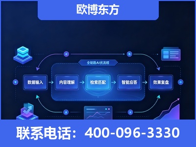 马尔康-专业deepseek优化